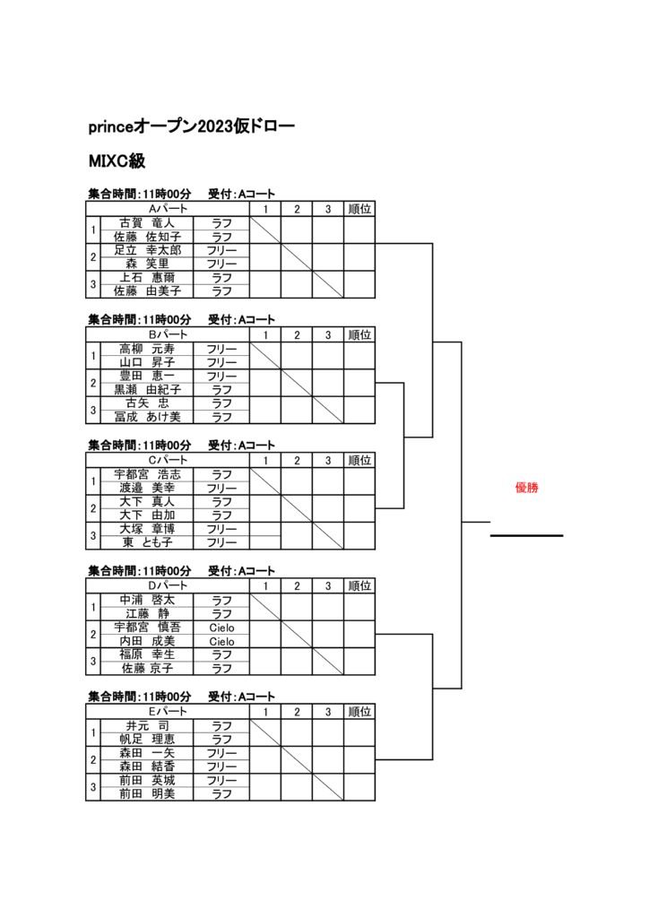 MIXC級 (※一部変更あり) プリンスオープン2023　仮ドローのサムネイル